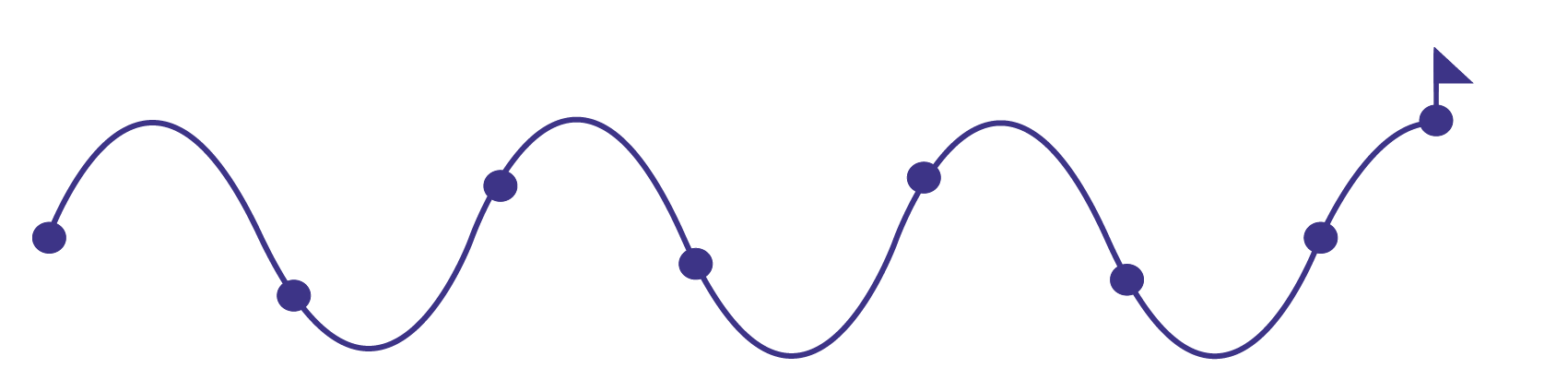 kurviger Weg der Ethikberatung